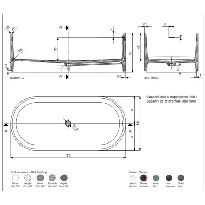 Nic Design Size XL окремостояча ванна 170 см