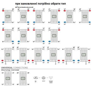 Cordivari Ardesia 3 colonne радіатор опалення
