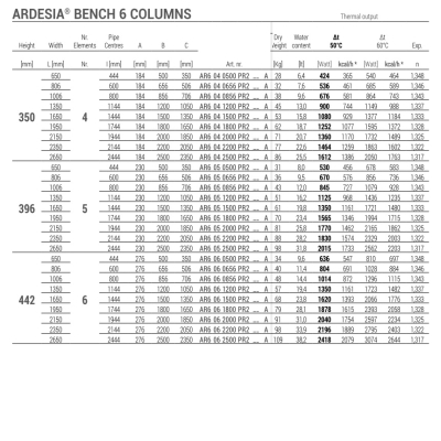 Cordivari Ardesia Bench лава радіатор опалення