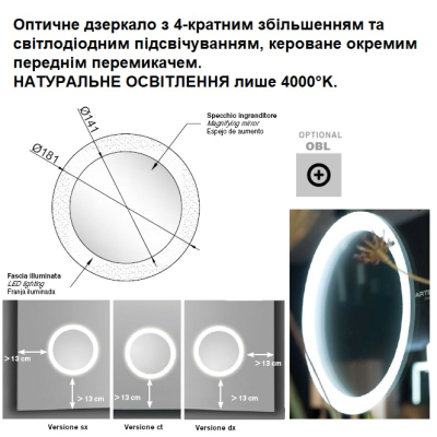 ArteLinea Window TV дзеркало з телевізором 