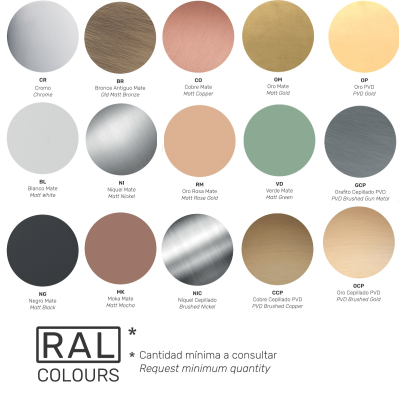 Maier MiniStar Змішувач для раковини 43302