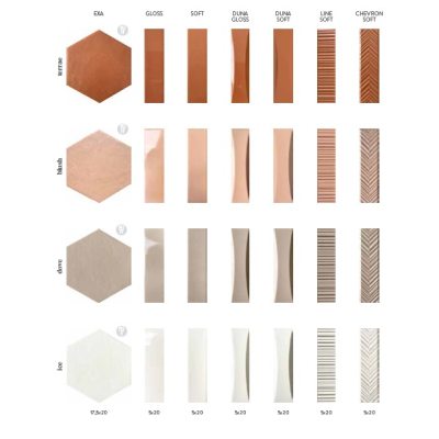 Elios Ceramica Dust плитка настінная