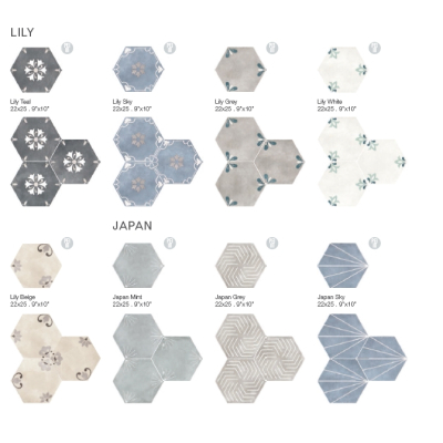 Elios Ceramica Hexagon плитка