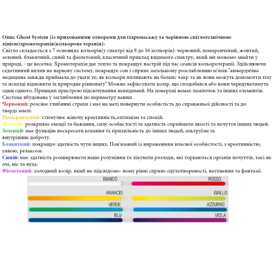 Treesse Zen Pro 280 (Gost) міні-басейн