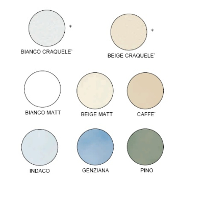 Grazia Ceramica Boiserie Керамічна плитка для стін