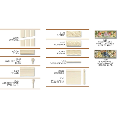 Grazia Ceramica Boiserie Керамічна плитка для стін