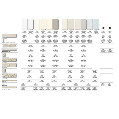 Grazia Ceramica New Classic Керамічна плитка для стін