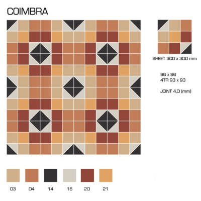 Top Cer плитка для стін та підлоги, модель Coimbra