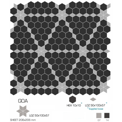 Top Cer плитка для стін та підлоги, модель GOA