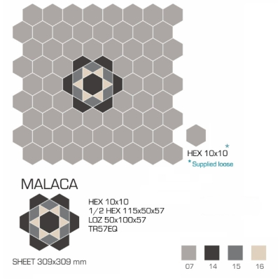 Top Cer плитка для стін та підлоги, модель MALACA
