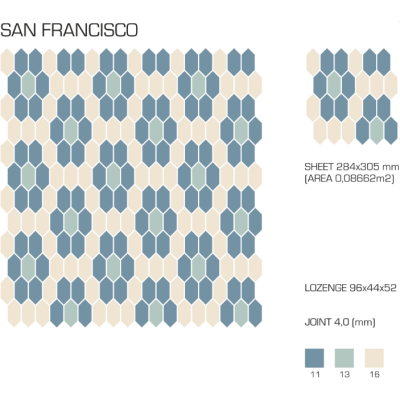 Top Cer плитка для стін та підлоги, модель SAN FRANCISCO