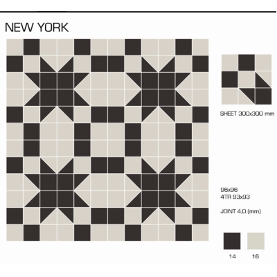 Top Cer плитка для стін та підлоги, модель New York