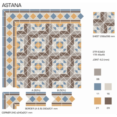 Top Cer плитка для стін та підлоги, модель Astana