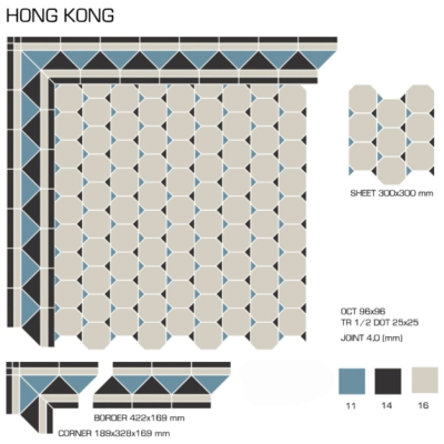 Top Cer плитка для стін та підлоги, модель Hong Kong