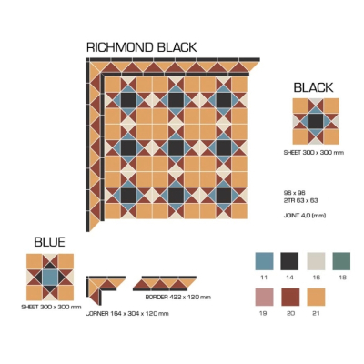 Top Cer плитка для стін та підлоги, модель Richmond Black