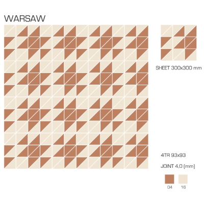 Top Cer плитка для стін та підлоги, модель Warsaw 