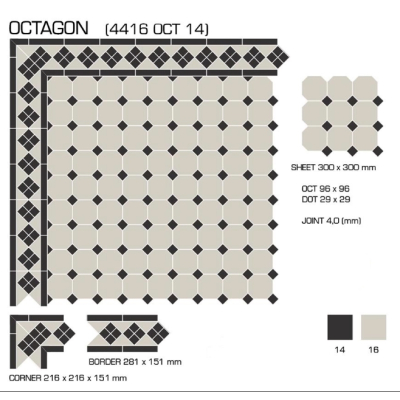 Top Cer плитка для стін та підлоги, модель Octagon