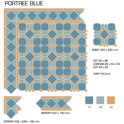 Top Cer плитка для стін та підлоги, модель Portree Blue