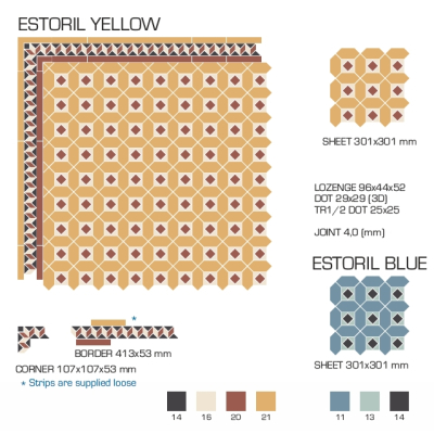Top Cer плитка для стін та підлоги, модель Estoril Yellow