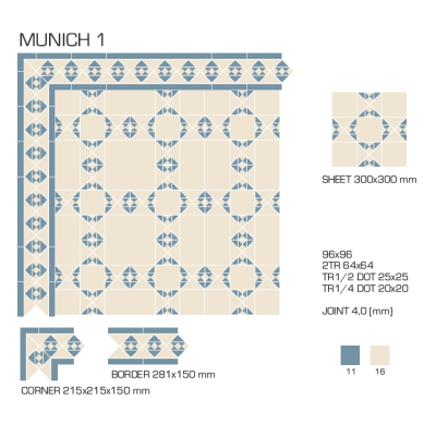 Top Cer плитка для стін та підлоги, модель Munich 1