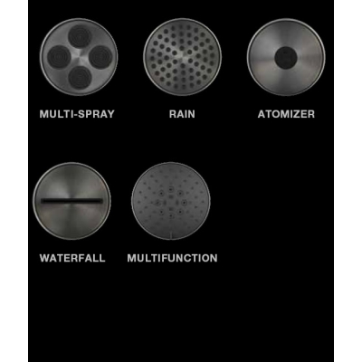 Gessi Outdoor вуличный душ 63201