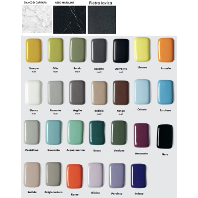 Nic Design Mediterraneo195 раковина 195см