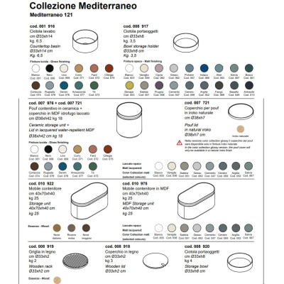 Nic Design Mediterraneo195 раковина 195см