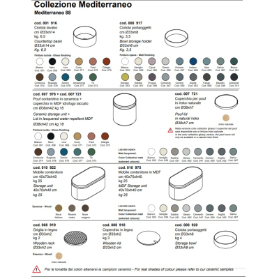 Nic Design Mediterraneo88 раковина 88см