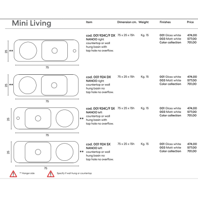 Nic Design Mini Living Nanoo раковина 75 см