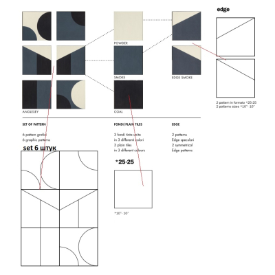 Mutina Puzzle плитка для стін та підлоги