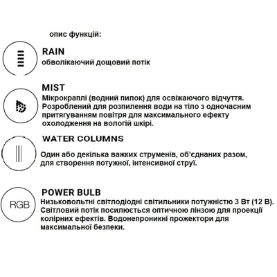 AquaElite Modula душова лійка 52*52 (SF130D)