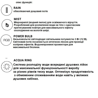 AquaElite Rock душова лійка 85*54 (SF001D)