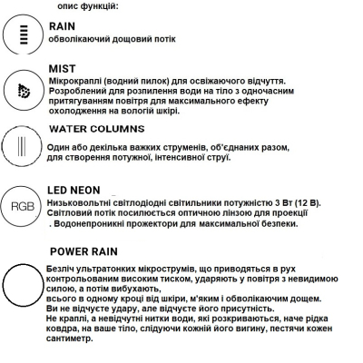 AquaElite Neon душова лійка 60*30 (SF182D)