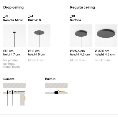 Vibia Array cтельовий світильник 1800