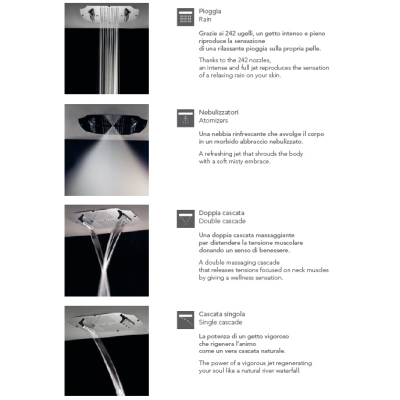 Carimali Design MyDream Classico душова лійка 55*50