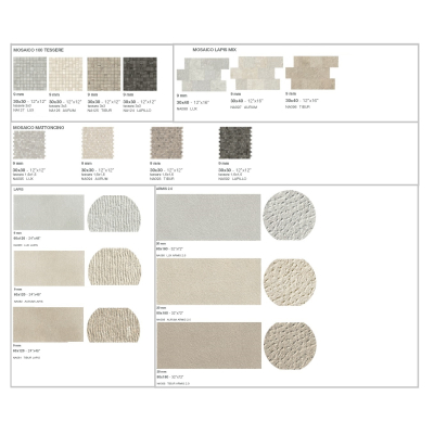 Kronos Ceramiche Nativa плитка травертін