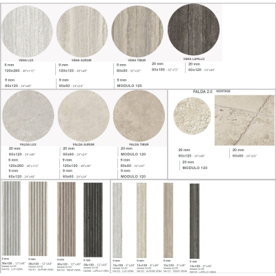 Kronos Ceramiche Nativa плитка травертін
