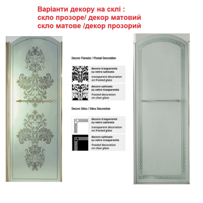 Gentry Home Arcadia душові двері в нішу