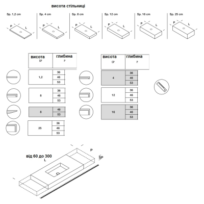 Rexa Design Unico Fluido раковина Corian®