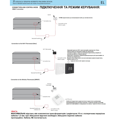 Tubes JJ радіатор полотенцесушарка поличка електричний 100 см