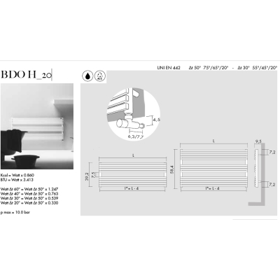 Antrax BDO H_20 полотенцесушарка водяна 