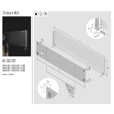 Antrax Trim OD водяний радіатор