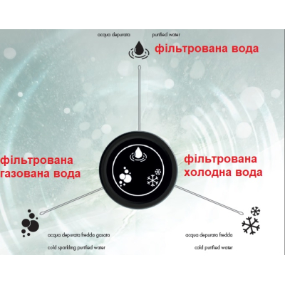 New Form Alkimia  Змішувач для кухні з фільтрованою водою 73302