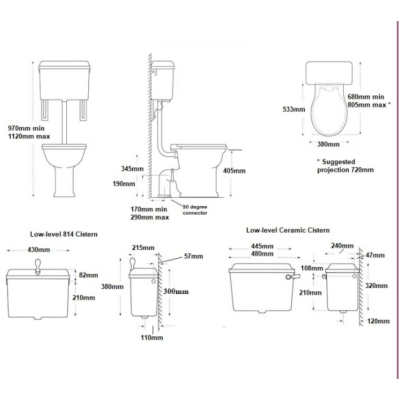 Thomas Crapper унітаз із середнім бачком 