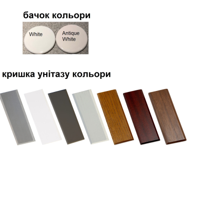 Thomas Crapper унітаз із середнім бачком 