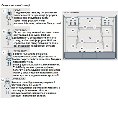 Hafro Altana SPA Outdoor Plus басейн 200*240
