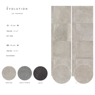 Kronos Ceramiche Evolution Du Kronos плитка керамограніт