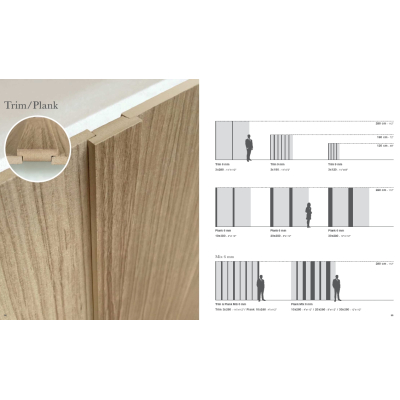 Kronos Ceramiche Essence плитка дерево