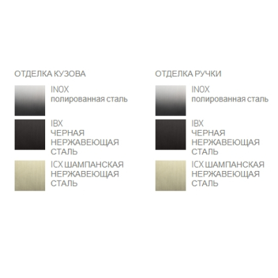 Ritmonio DOT 316 змішувач для біде PR50BE201