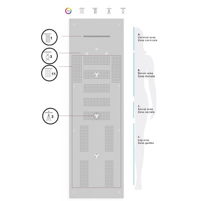 Aquaform - Af Fusion масажна душова спа система 182*55см